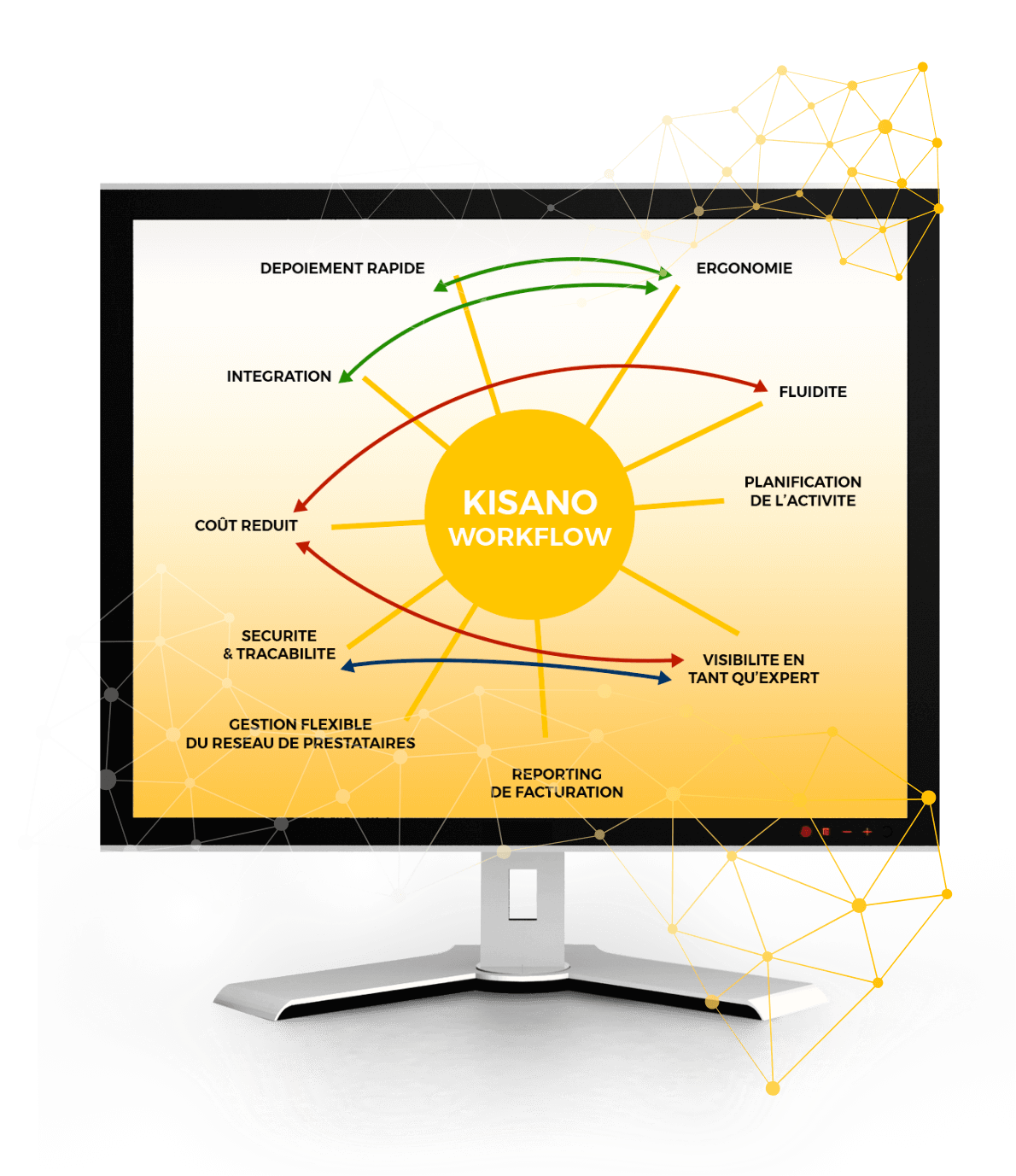 Plateforme communautaire de téléradiologie et téléexpertise