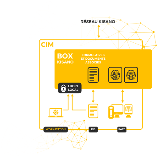 Intégration avancée avec PACS et RIS